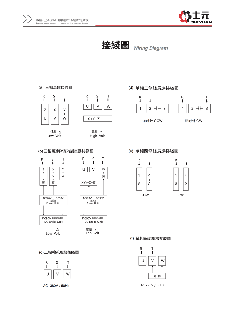 直角空心軸減速機接線圖