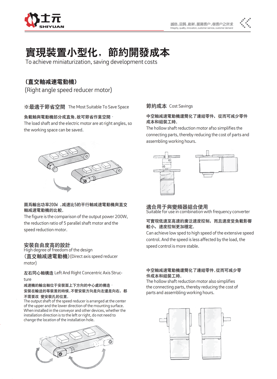 直角空心軸減速機-省空間-高性價比