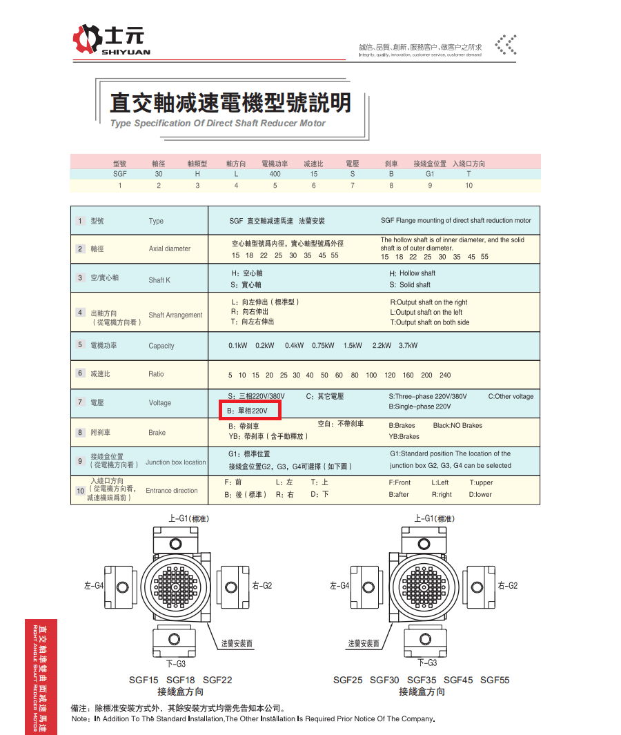 220V單相直角減速機(jī)(直角中實(shí)減速機(jī))系列