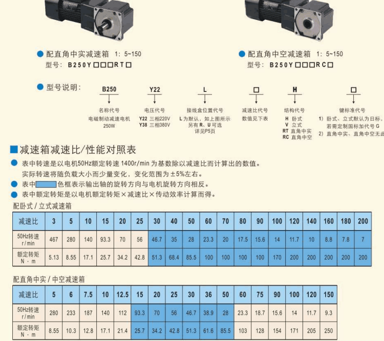 精研250W中型直角減速電機型號表示及尺寸圖