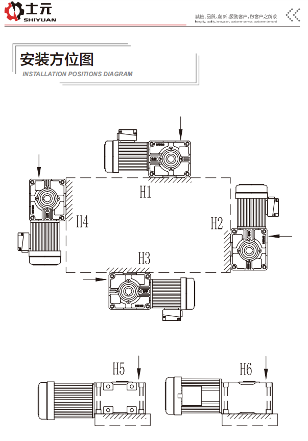 臺灣士元SRH型準雙曲面齒輪減速馬達安裝方位圖
