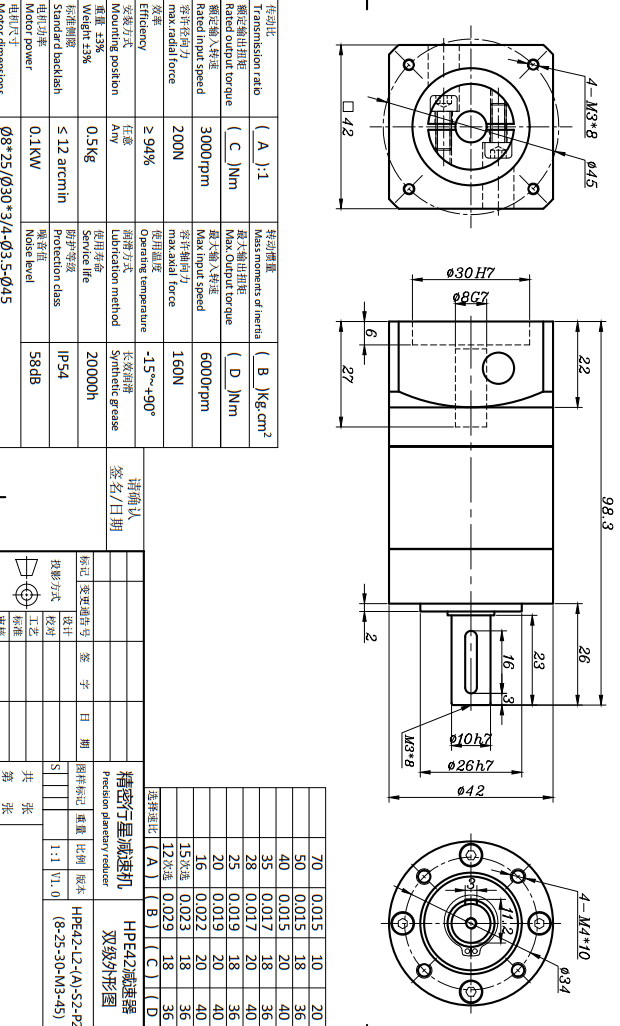HPE42減速機(jī) 雙級外形圖HPE42-L2-A-S2-P2行星減速機(jī)