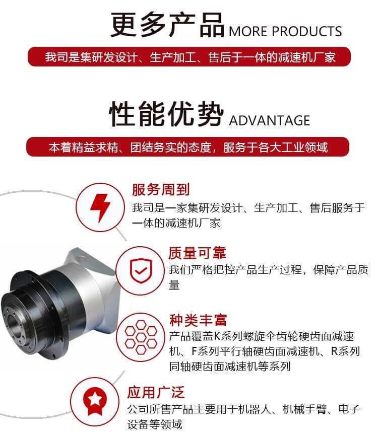 邁傳 精密行星減速機 伺服電機減速機(直齒or斜齒)