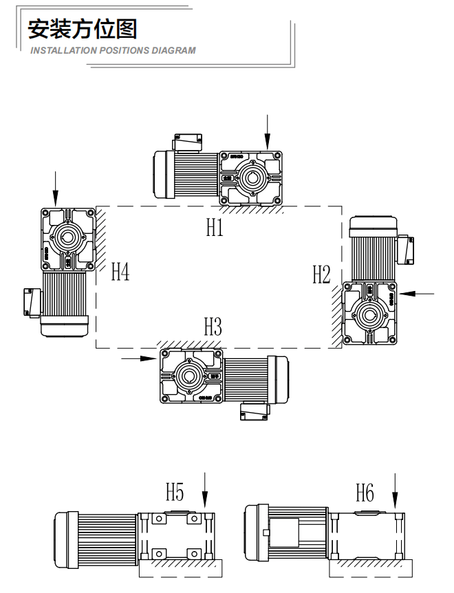 士元準(zhǔn)雙曲面減速機(jī)H1 H2 H3 H4 H5 H6(安裝方位圖)