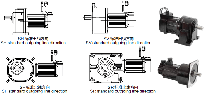 士元S系列伺服齒輪減速馬達(dá)型號說明-伺服齒輪減速機(jī)